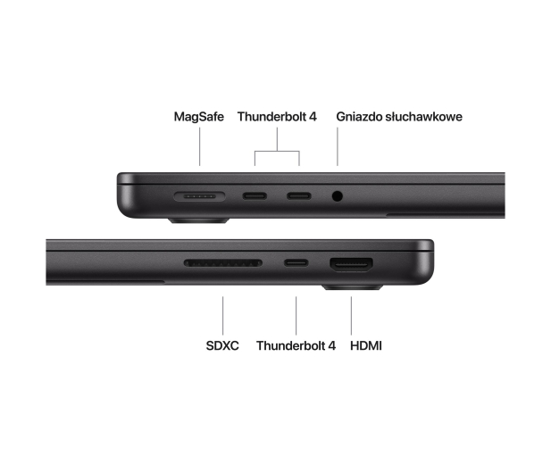 Apple MacBook Pro M5/32GB/4TB/Mac OS Gwiezdna Czerń 10R GPU Nano - 1370445 - zdjęcie 7
